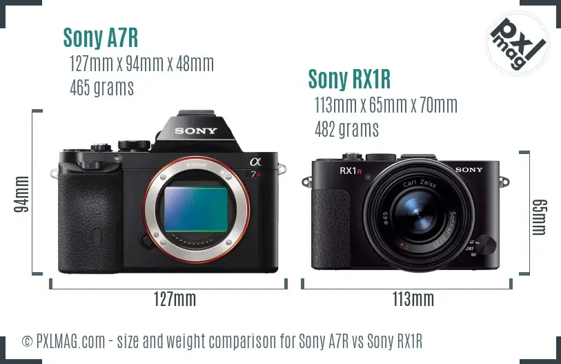 Sony A7R vs Sony RX1R size comparison