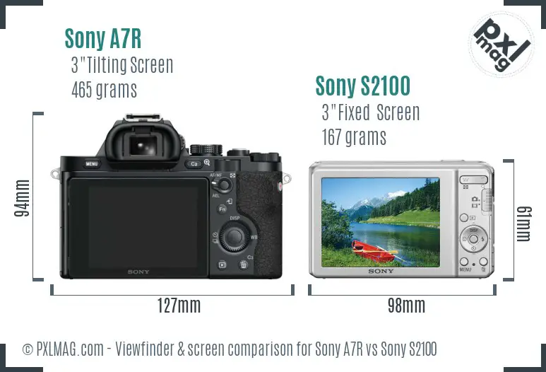 Sony A7R vs Sony S2100 Screen and Viewfinder comparison