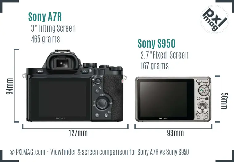 Sony A7R vs Sony S950 Screen and Viewfinder comparison