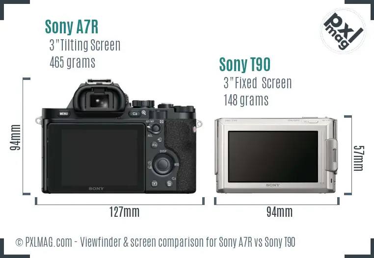 Sony A7R vs Sony T90 Screen and Viewfinder comparison