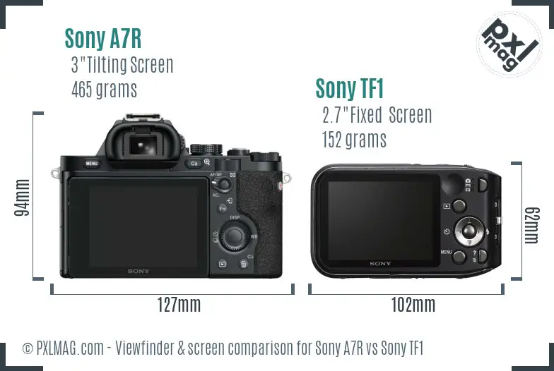 Sony A7R vs Sony TF1 Screen and Viewfinder comparison