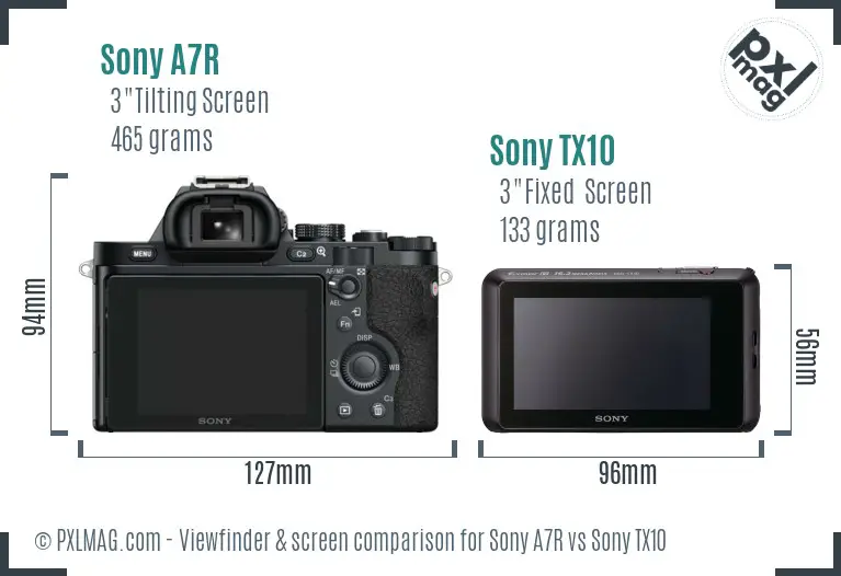 Sony A7R vs Sony TX10 Screen and Viewfinder comparison