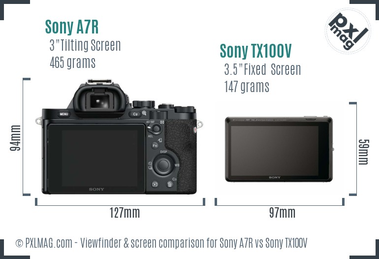 Sony A7R vs Sony TX100V Screen and Viewfinder comparison