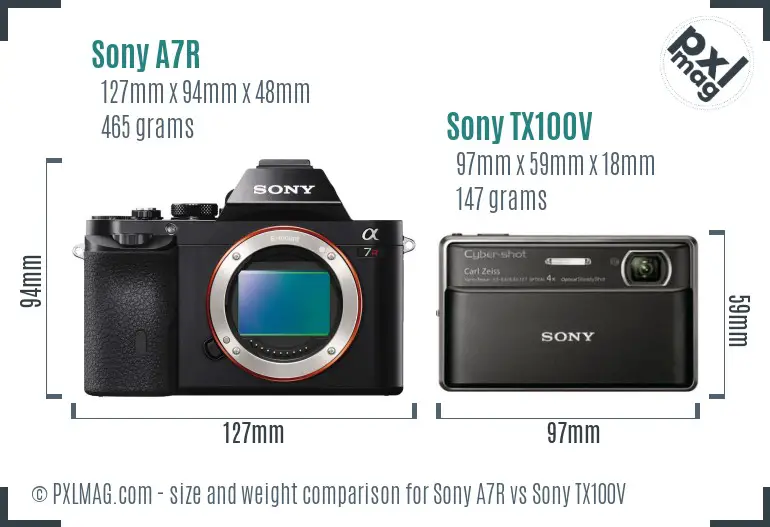 Sony A7R vs Sony TX100V size comparison