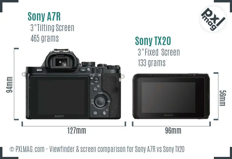 Sony A7R vs Sony TX20 Screen and Viewfinder comparison