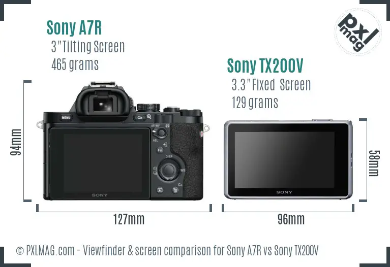 Sony A7R vs Sony TX200V Screen and Viewfinder comparison