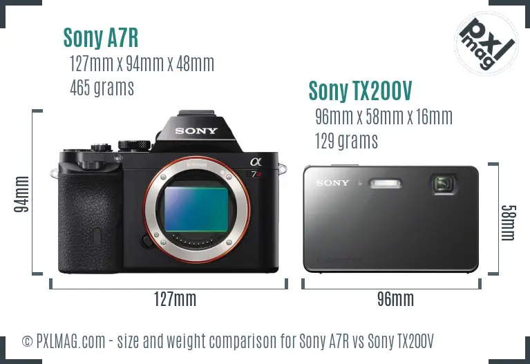 Sony A7R vs Sony TX200V size comparison
