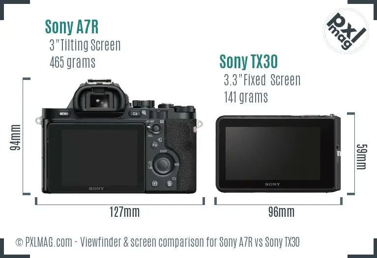 Sony A7R vs Sony TX30 Screen and Viewfinder comparison