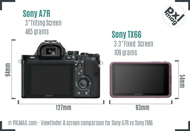 Sony A7R vs Sony TX66 Screen and Viewfinder comparison