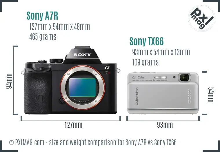 Sony A7R vs Sony TX66 size comparison