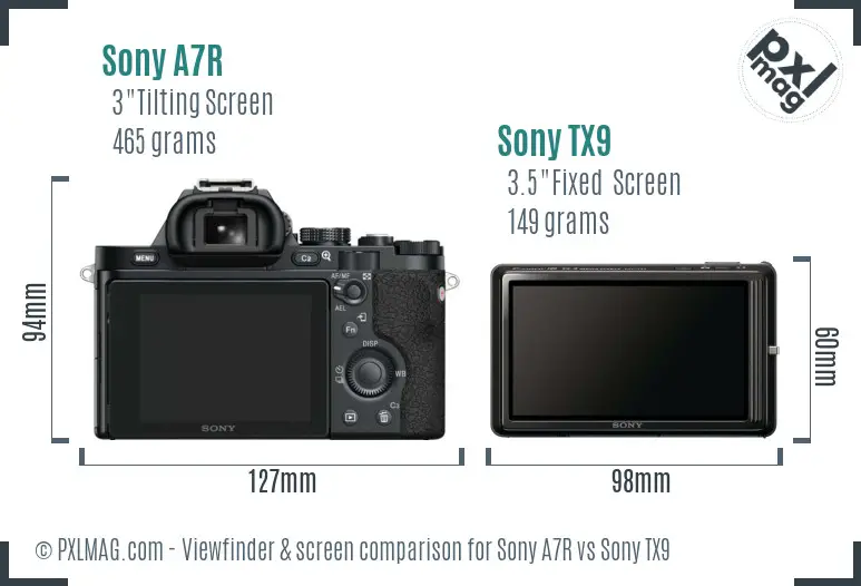 Sony A7R vs Sony TX9 Screen and Viewfinder comparison