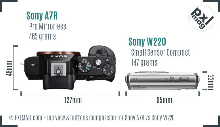 Sony A7R vs Sony W220 top view buttons comparison