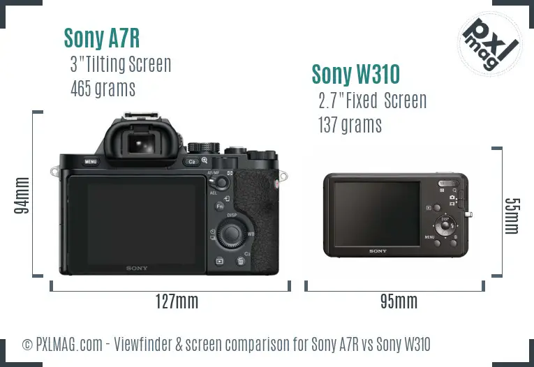 Sony A7R vs Sony W310 Screen and Viewfinder comparison