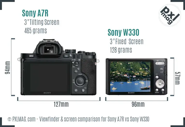 Sony A7R vs Sony W330 Screen and Viewfinder comparison