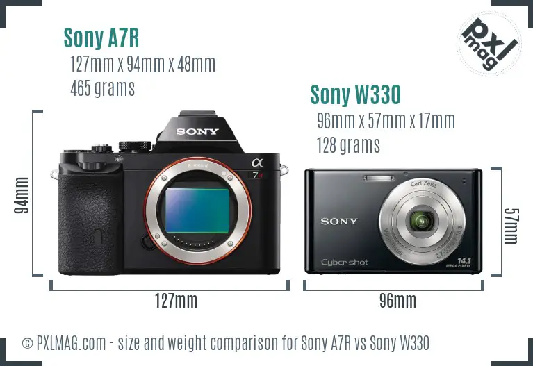 Sony A7R vs Sony W330 size comparison
