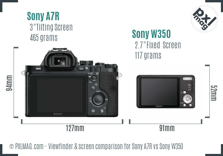 Sony A7R vs Sony W350 Screen and Viewfinder comparison