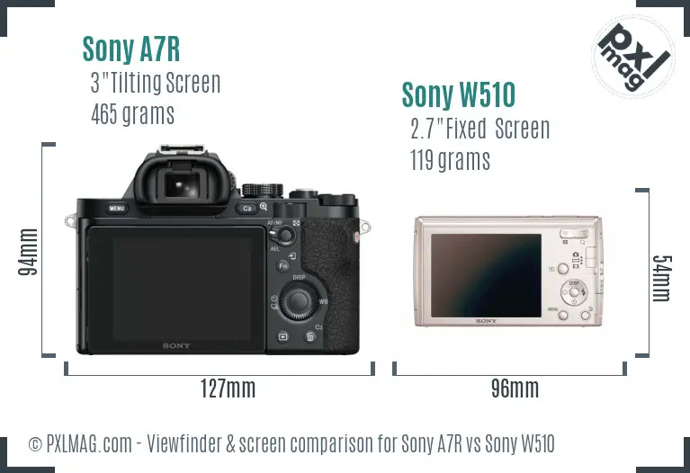 Sony A7R vs Sony W510 Screen and Viewfinder comparison Sony A7R vs Sony W510 Screen and Viewfinder comparison