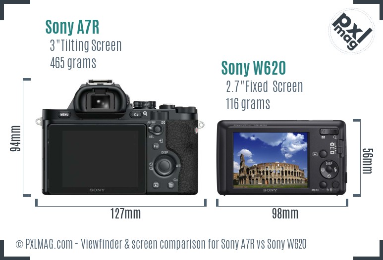 Sony A7R vs Sony W620 Screen and Viewfinder comparison