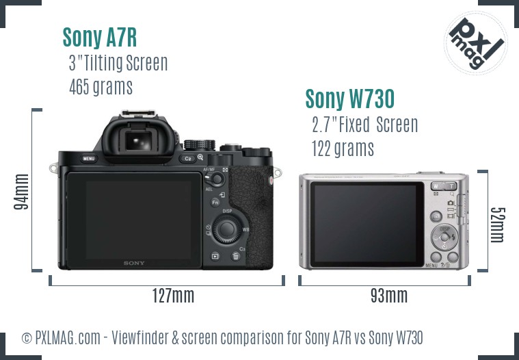 Sony A7R vs Sony W730 Screen and Viewfinder comparison
