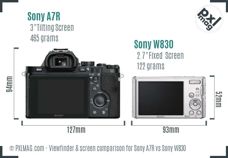 Sony A7R vs Sony W830 Screen and Viewfinder comparison