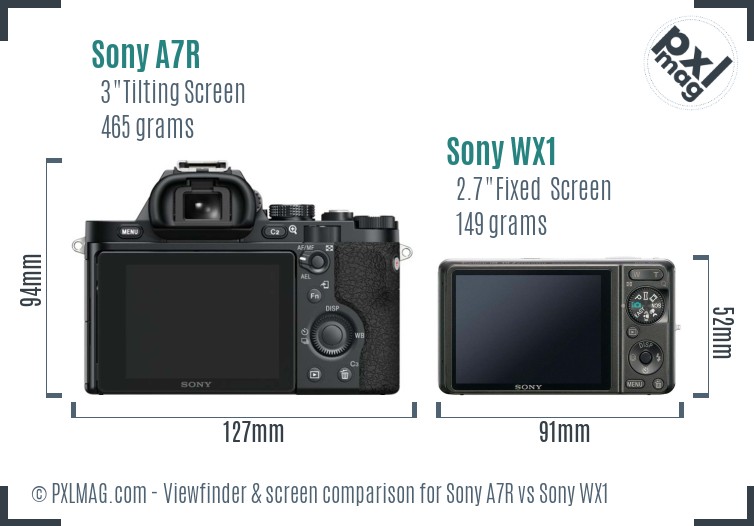 Sony A7R vs Sony WX1 Screen and Viewfinder comparison