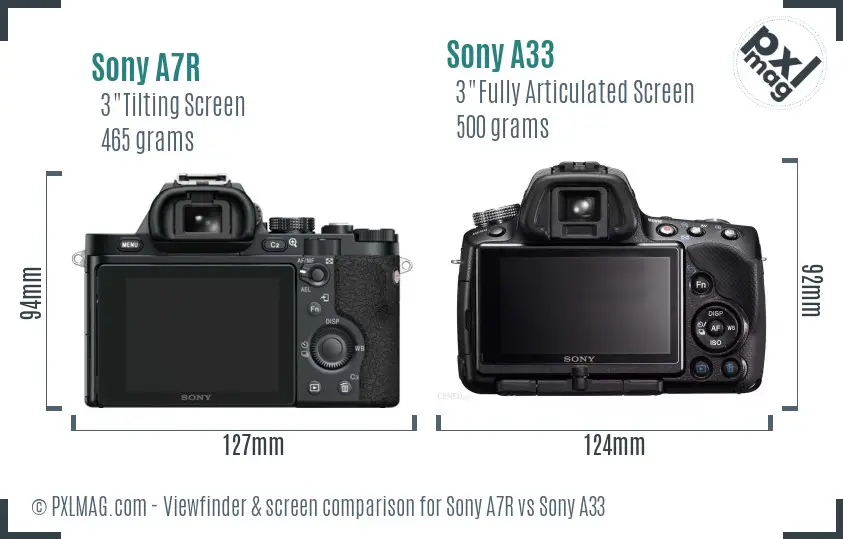 Sony A7R vs Sony A33 Screen and Viewfinder comparison