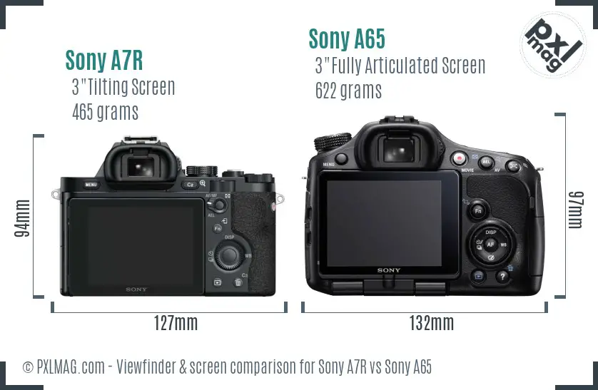 Sony A7R vs Sony A65 Screen and Viewfinder comparison Sony A7R vs Sony A65 Screen and Viewfinder comparison