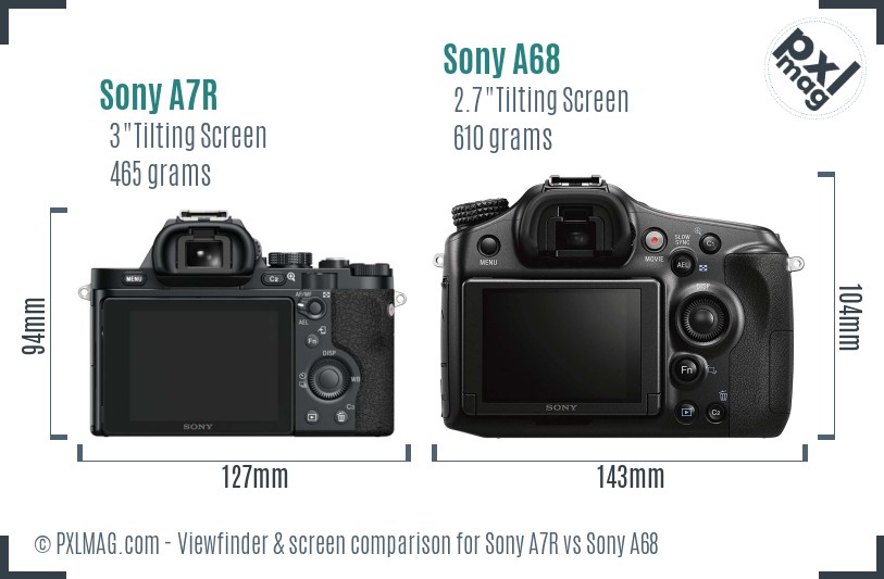 Sony A7R vs Sony A68 Screen and Viewfinder comparison