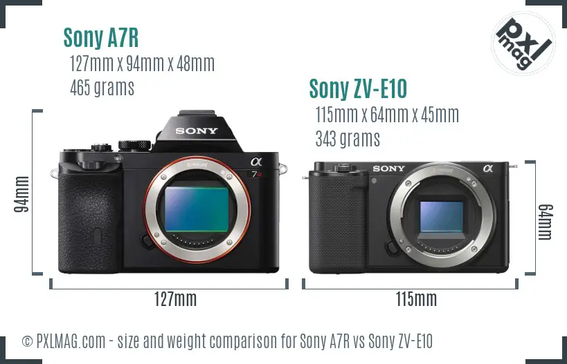 sony a7r comparison chart