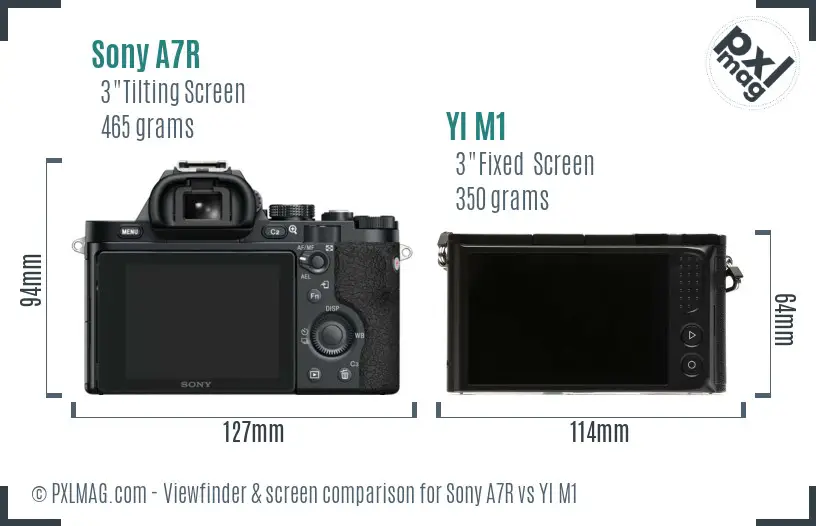 Sony A7R vs YI M1 Screen and Viewfinder comparison