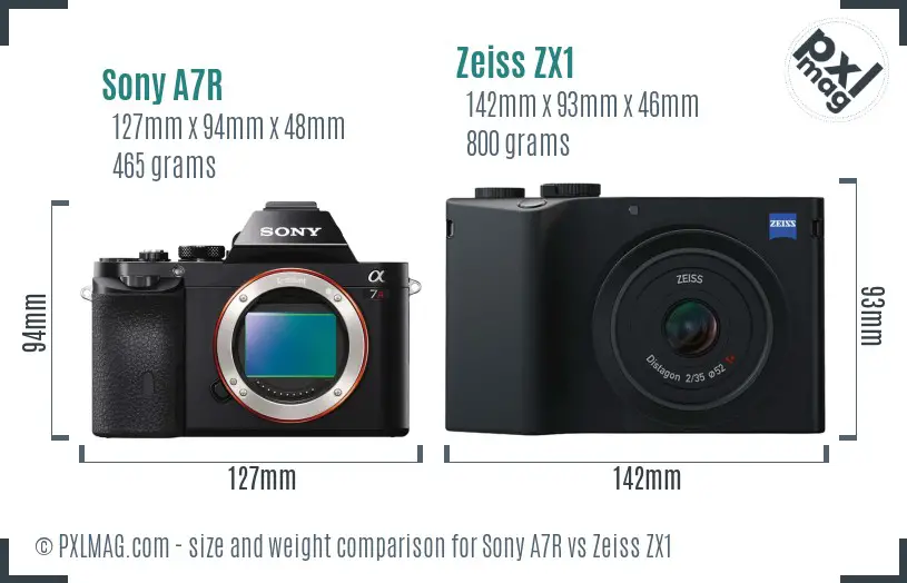 Sony A7R vs Zeiss ZX1 size comparison