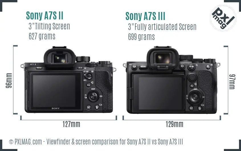 Sony A7S II vs Sony A7S III Screen and Viewfinder comparison