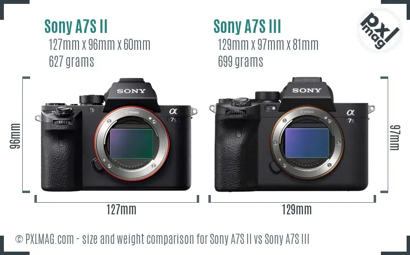 Sony A7S II vs Sony A7S III size comparison