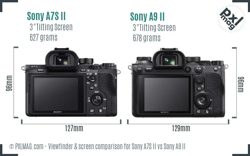 Sony A7S II vs Sony A9 II Screen and Viewfinder comparison