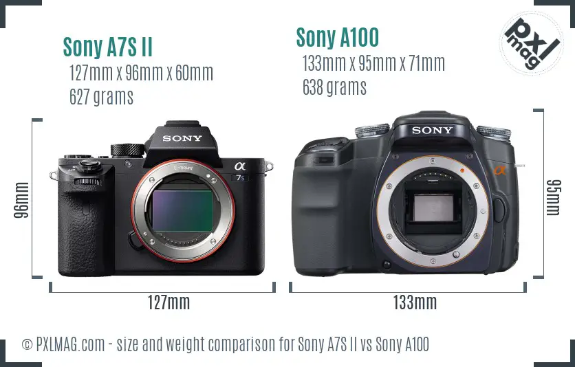 Sony A7S II vs Sony A100 size comparison