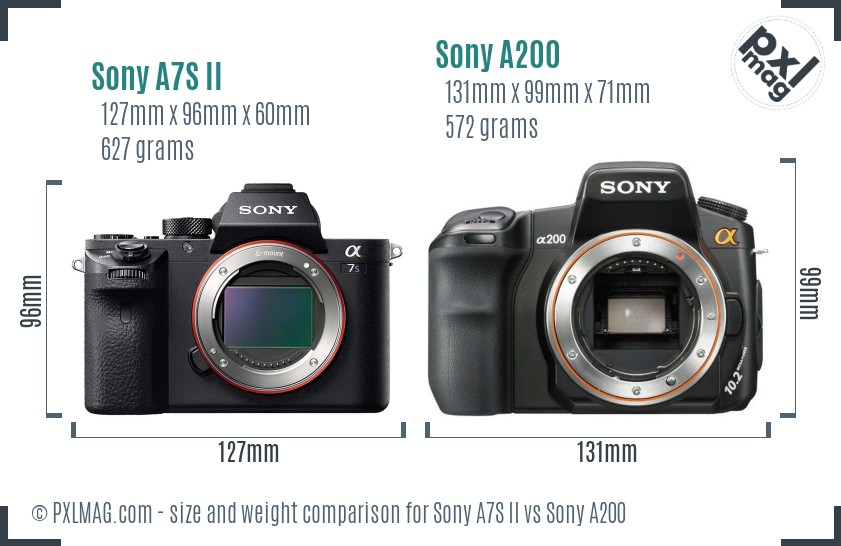 Sony A7S II vs Sony A200 size comparison
