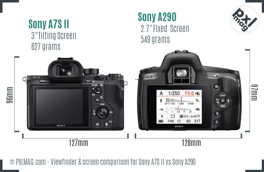 Sony A7S II vs Sony A290 Screen and Viewfinder comparison