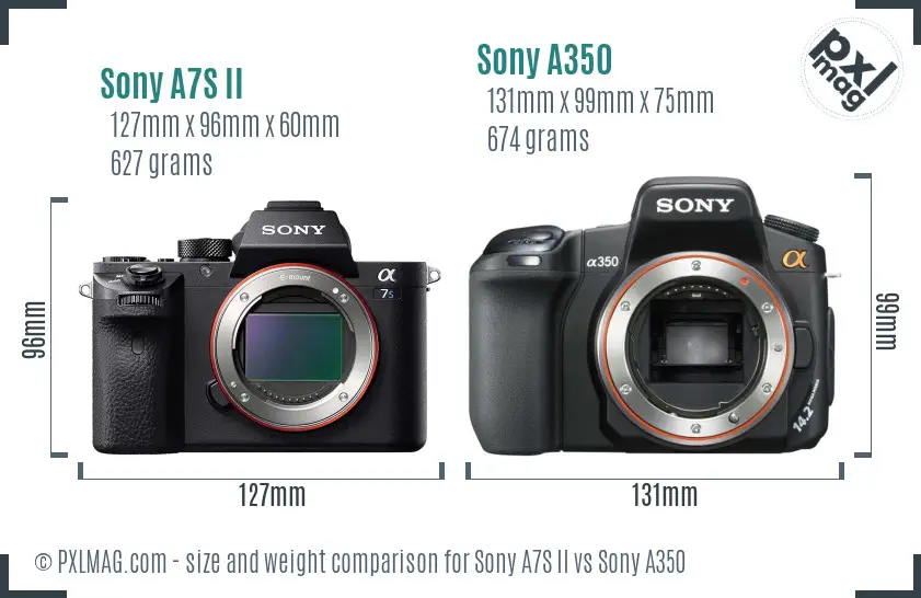 Sony A7S II vs Sony A350 size comparison Sony A7S II vs Sony A350 size comparison