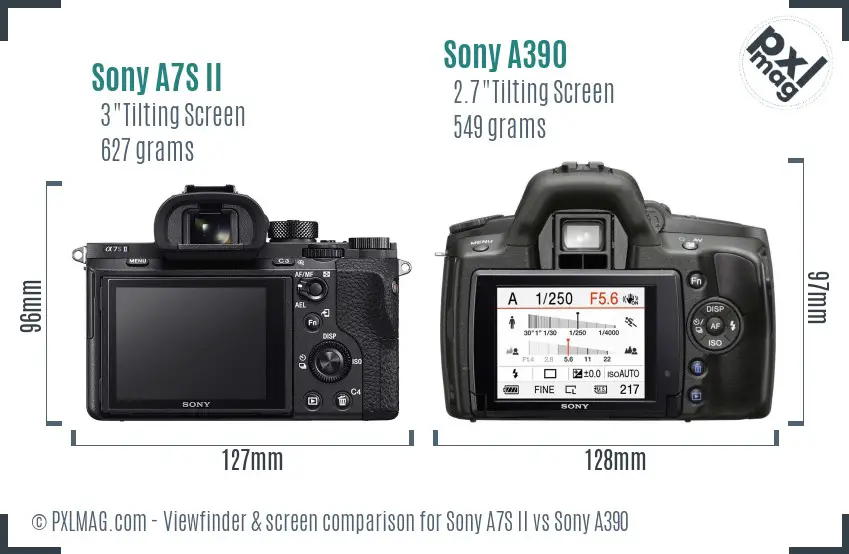 Sony A7S II vs Sony A390 Screen and Viewfinder comparison