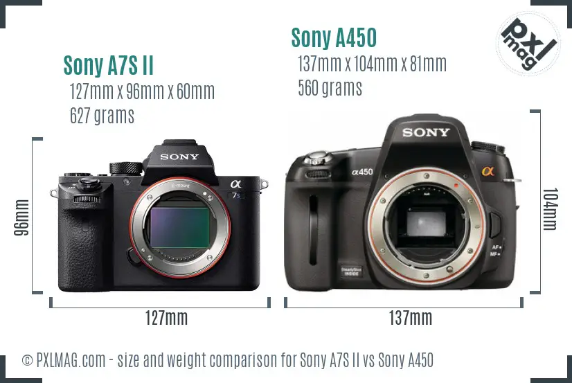 Physical size and ergonomics comparison