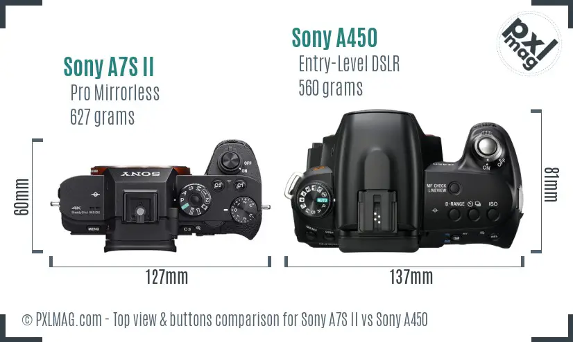 Top view design and control layout comparison