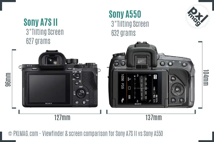 Sony A7S II vs Sony A550 Screen and Viewfinder comparison