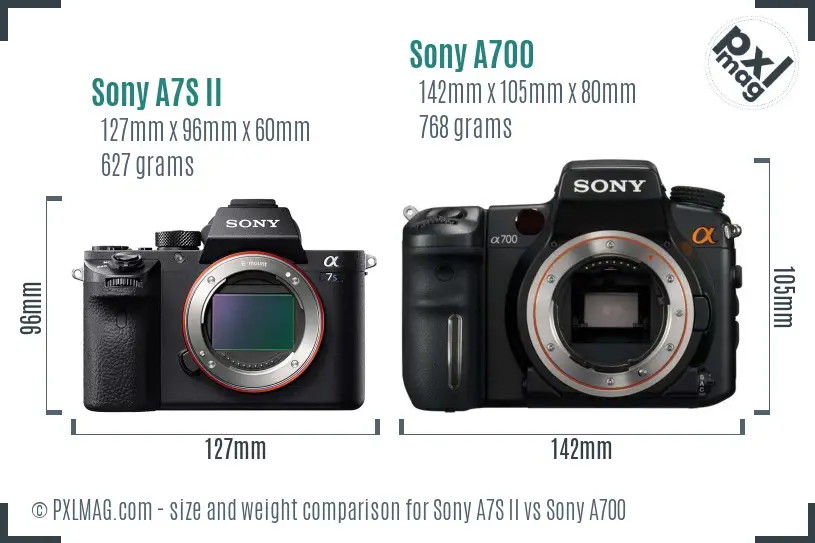 Sony A7S II vs Sony A700 size comparison