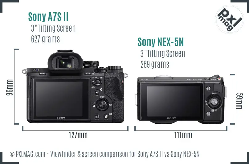 Sony A7S II vs Sony NEX-5N Screen and Viewfinder comparison Sony A7S II vs Sony NEX-5N Screen and Viewfinder comparison