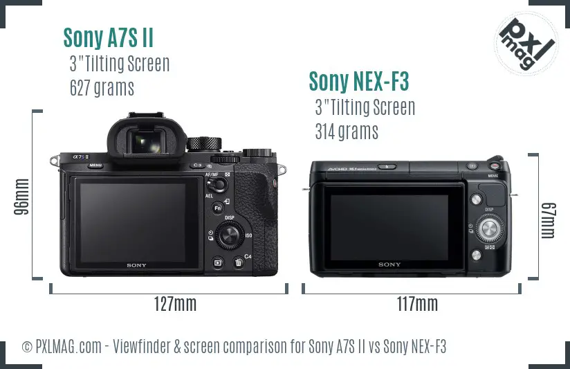 Sony A7S II vs Sony NEX-F3 Screen and Viewfinder comparison