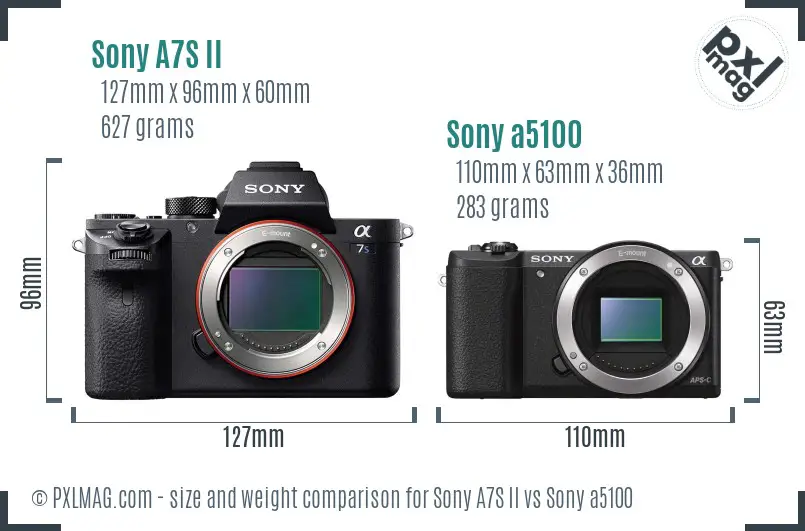 Sony A7S II vs Sony a5100 size comparison
