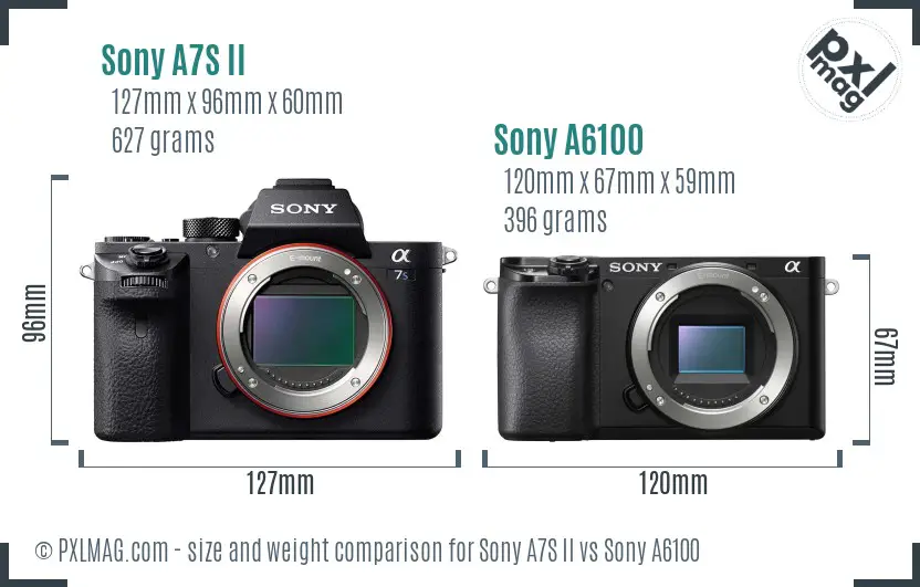 Sony A7S II vs Sony A6100 size comparison