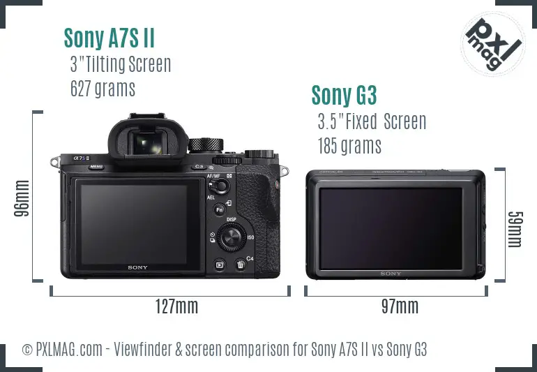 Sony A7S II vs Sony G3 Screen and Viewfinder comparison