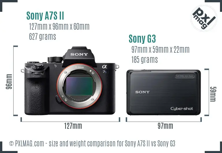 Sony A7S II vs Sony G3 size comparison