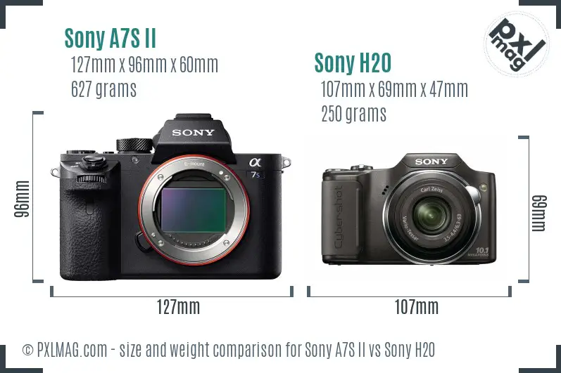 Sony A7S II vs Sony H20 size comparison